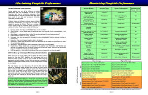 Martin Closing System Modifications